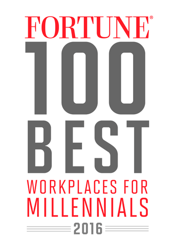 100 Best Workplaces for Millennials